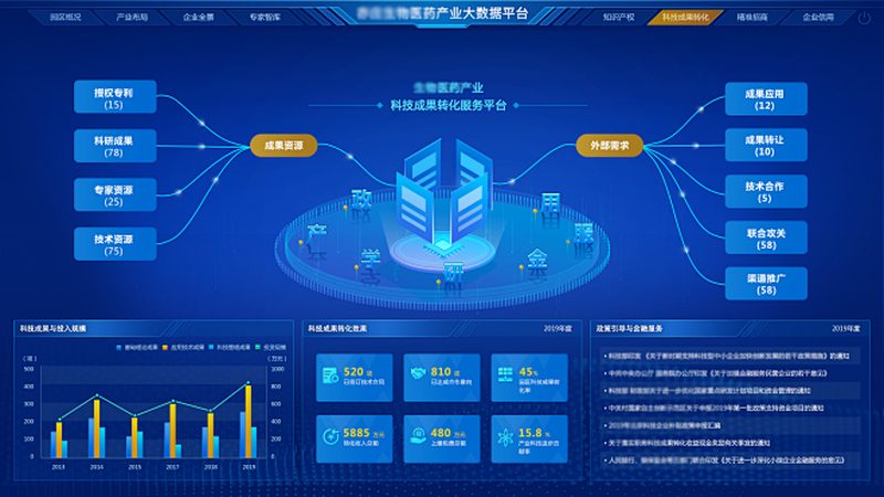 细胞工厂加盟，费用几何？揭秘加盟背后的关键因素**